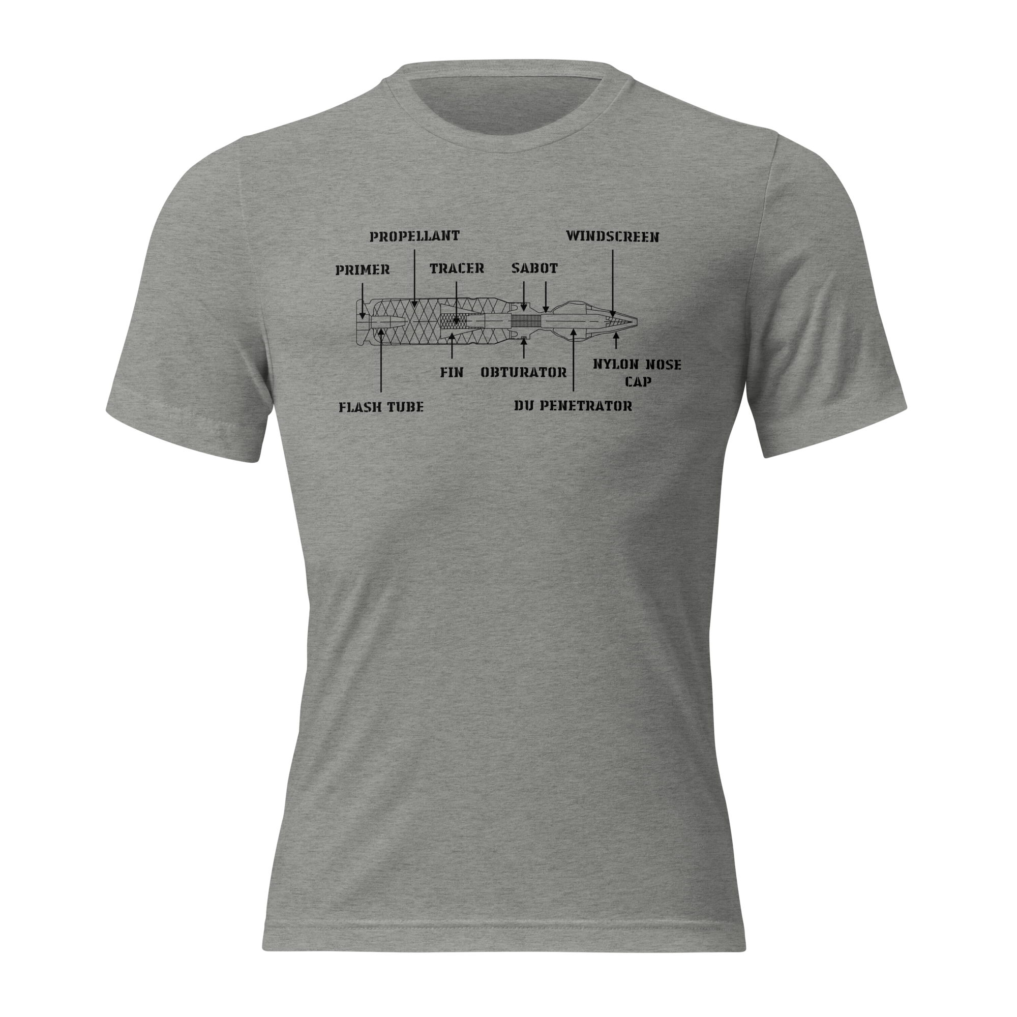 ANATOMY OF A PEW TRI-BLEND T-SHIRT