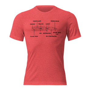 ANATOMY OF A PEW TRI-BLEND T-SHIRT